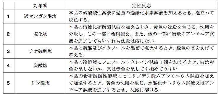 解説画像